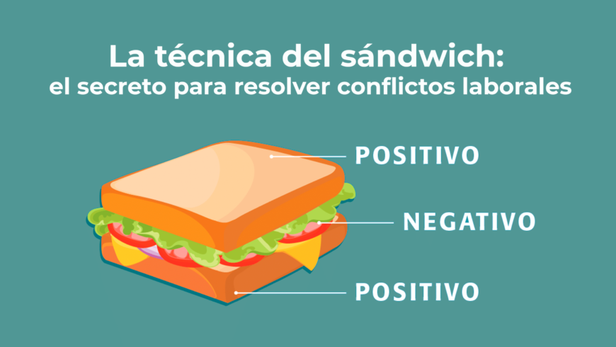 La técnica del sándwich: el secreto para resolver conflictos laborales