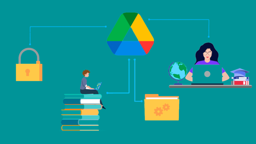 Incorporando Google Drive en tu Estrategia Empresarial: Beneficios y Resultados